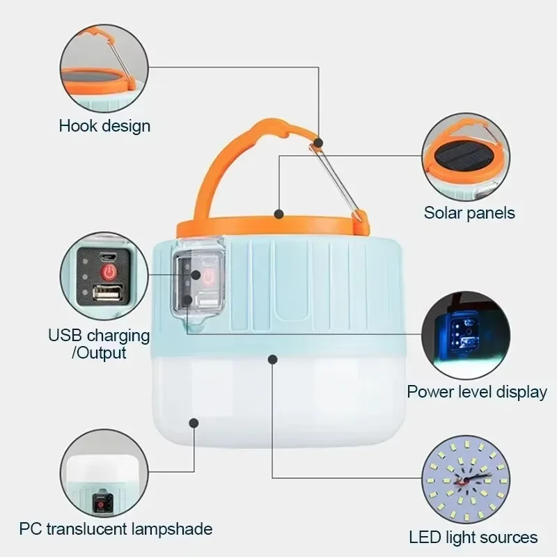 All-in-1 Solar-Campinglaterne  – Outdoor Adventure Ideas Bewertung und Preis